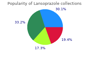 generic lansoprazole 15mg with visa
