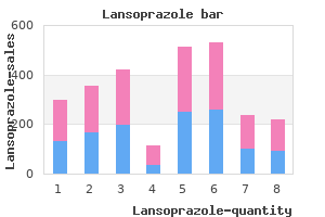 order generic lansoprazole on line