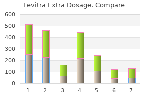 order levitra extra dosage 40 mg otc