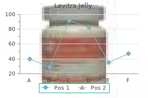 order discount levitra jelly
