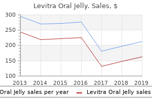 discount 20mg levitra oral jelly visa