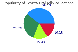 levitra oral jelly 20mg on line