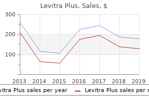 purchase levitra plus in india