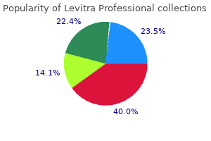 buy levitra professional without a prescription