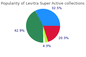 order genuine levitra super active on-line