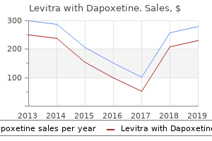 purchase levitra with dapoxetine pills in toronto