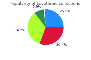 buy levothroid 50 mcg fast delivery
