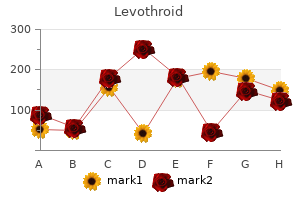 cheap levothroid 200 mcg with mastercard