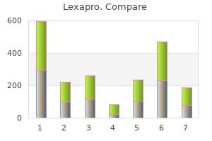 order lexapro