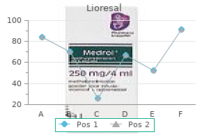 generic 25 mg lioresal mastercard