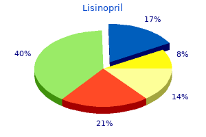 discount lisinopril online