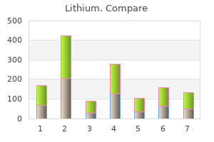 lithium 300 mg otc