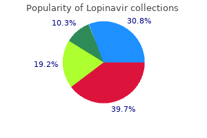 purchase lopinavir 250 mg fast delivery
