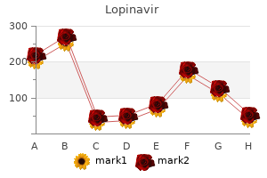 buy genuine lopinavir line
