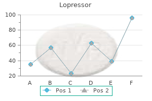 lopressor 12.5mg without a prescription
