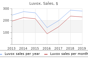 purchase luvox 50mg