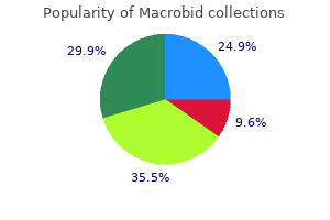 generic macrobid 100 mg