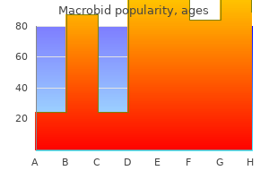 discount macrobid on line