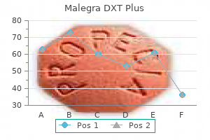 cheap 160 mg malegra dxt plus otc