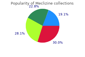 25mg meclizine with visa