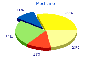 order 25mg meclizine fast delivery