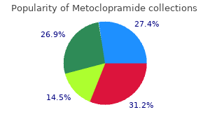 purchase line metoclopramide
