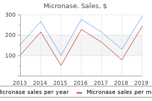 purchase online micronase