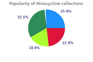 order 50 mg minocycline mastercard
