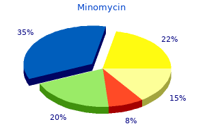 buy minomycin 50mg on line