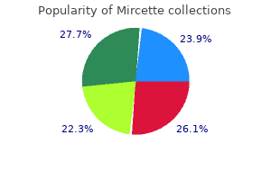 buy genuine mircette online