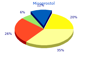 discount misoprostol 200 mcg free shipping