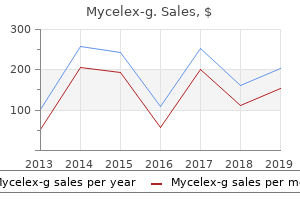 order generic mycelex-g from india