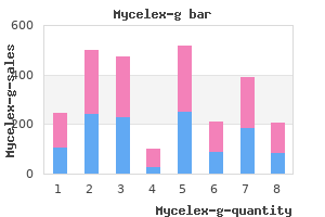 generic mycelex-g 100 mg without prescription