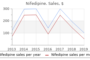 discount nifedipine 20 mg without a prescription