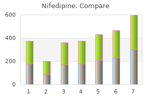 quality nifedipine 30mg