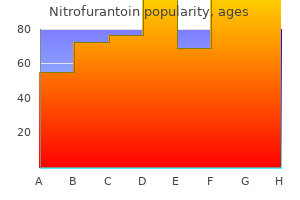 generic 50mg nitrofurantoin with amex