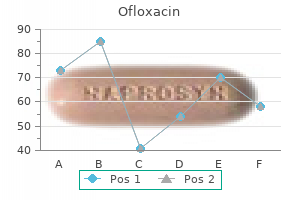 200 mg ofloxacin mastercard