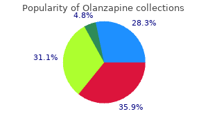 buy 5mg olanzapine with visa