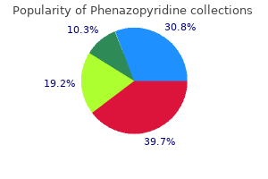 purchase phenazopyridine 200 mg without prescription