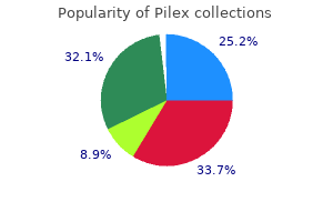 best buy for pilex