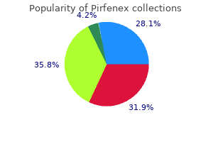 generic 200mg pirfenex amex