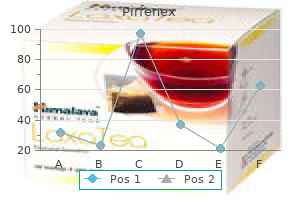 order genuine pirfenex on line