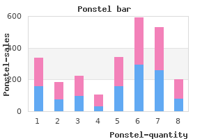 250mg ponstel with amex