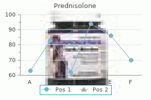 order prednisolone 5 mg visa