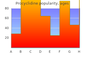 generic procyclidine 5 mg
