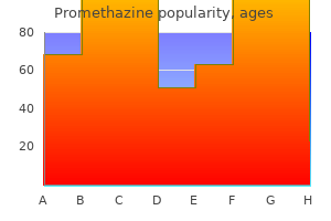 order generic promethazine on-line
