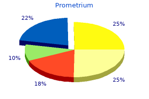 cheap prometrium 100mg