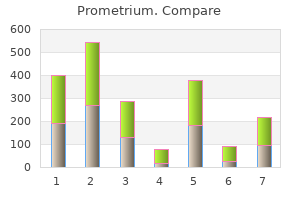 order cheap prometrium