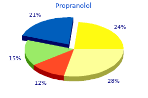 safe propranolol 20mg