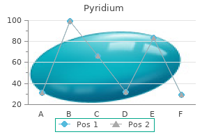 cheap pyridium 200 mg on line